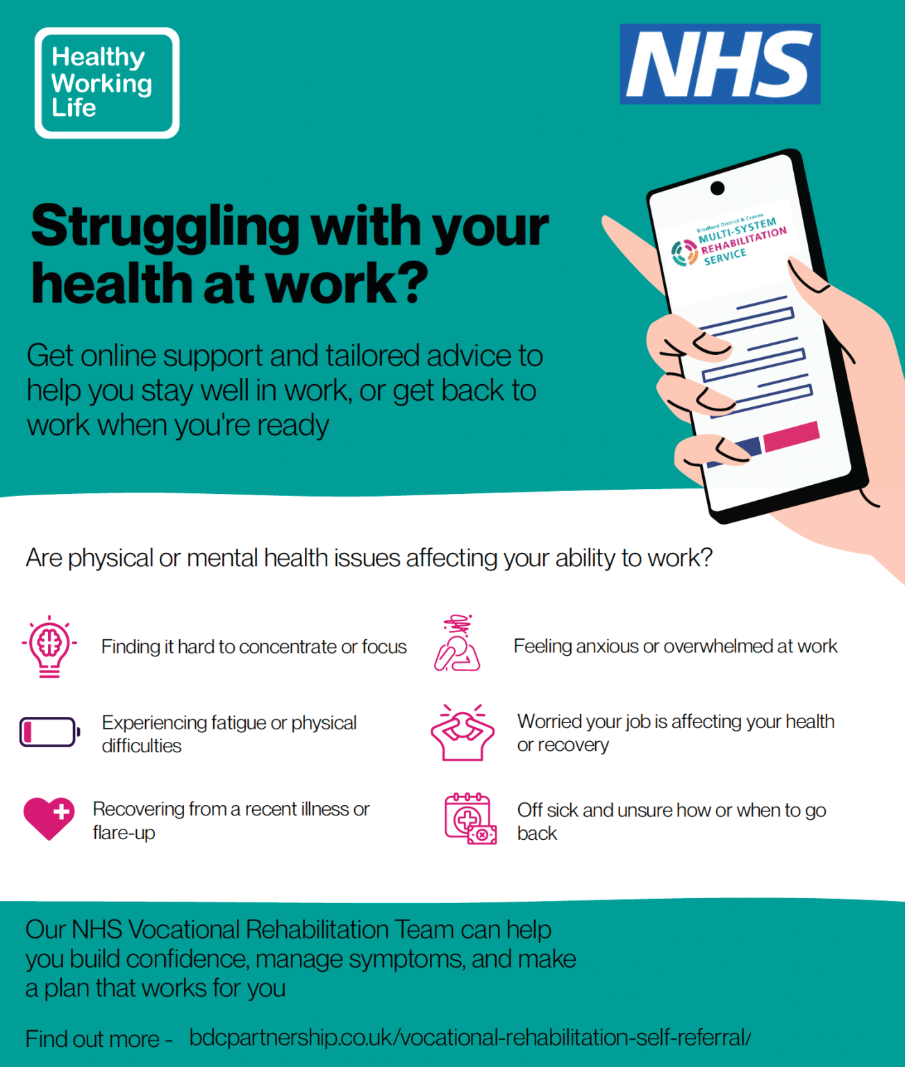 Healthy Working Lives